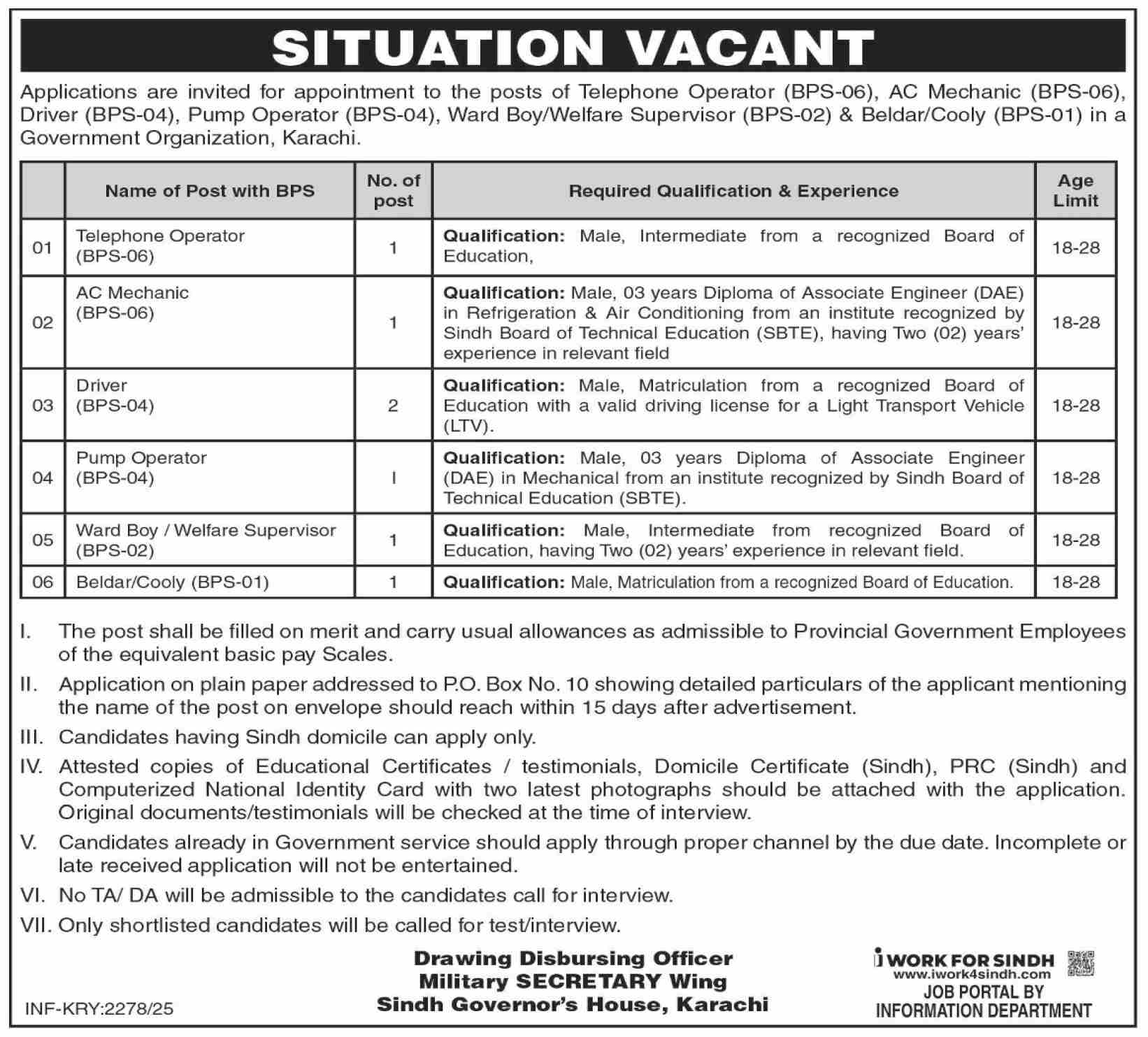 Jobs in Government Sector Organization Karachi